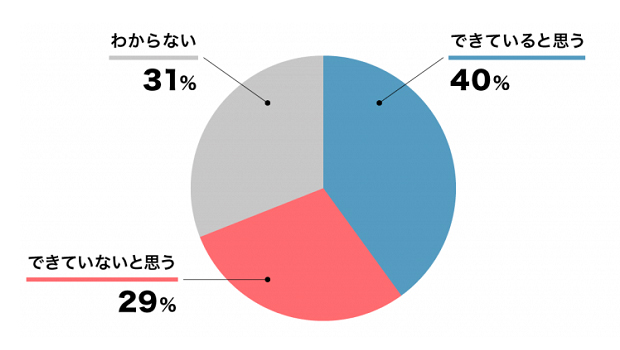 賃貸経営ニュースダイジェスト 2020年 バックナンバー｜ポケット倶楽部